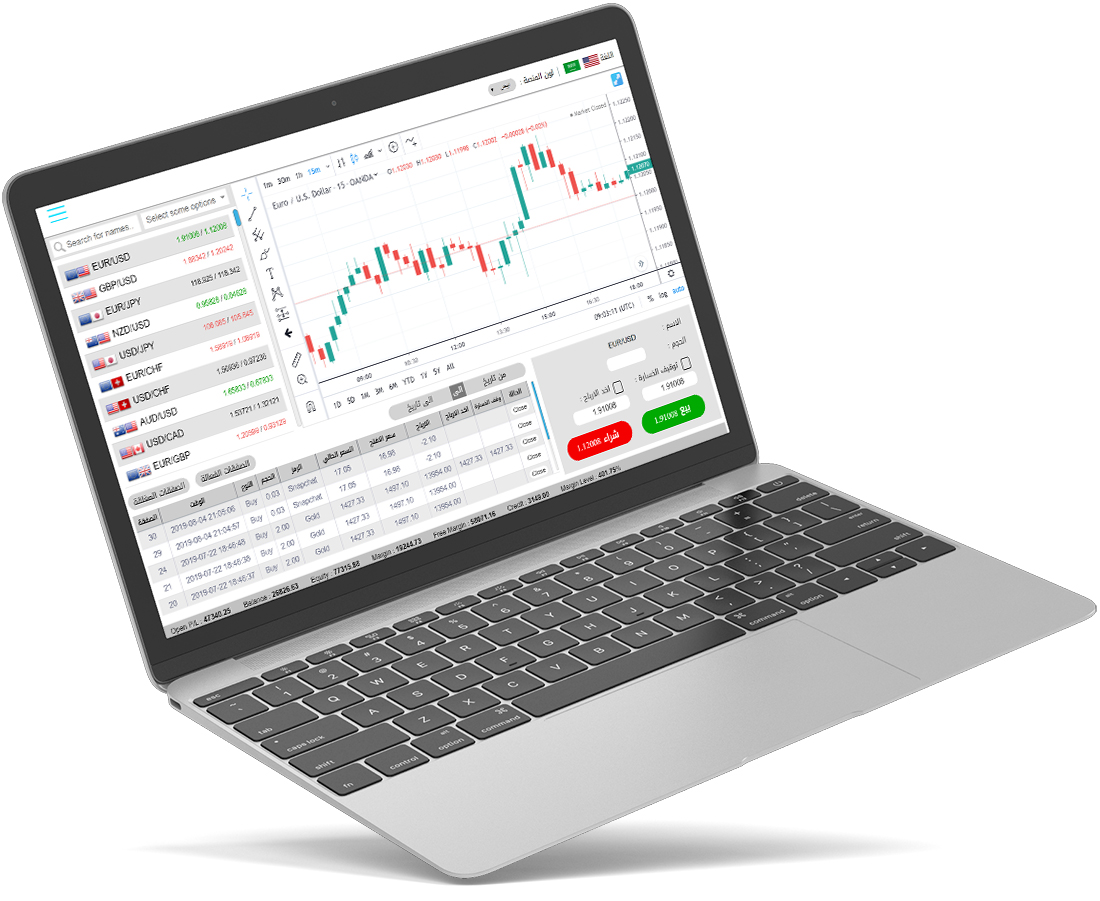 منصة التداول عبر الحاسوب