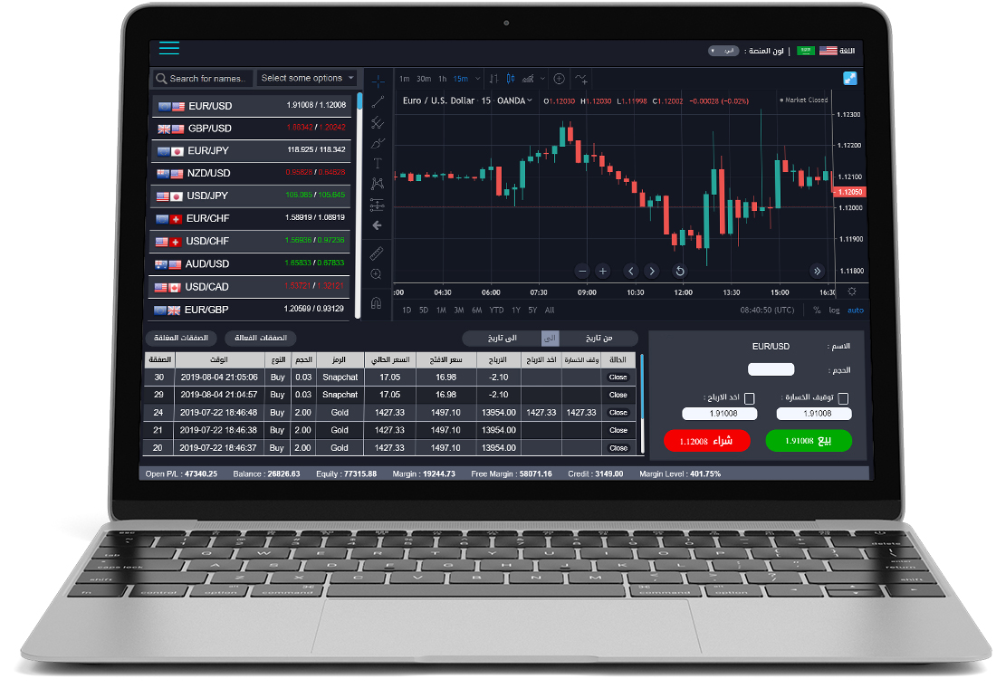 منصة التداول الآمنة